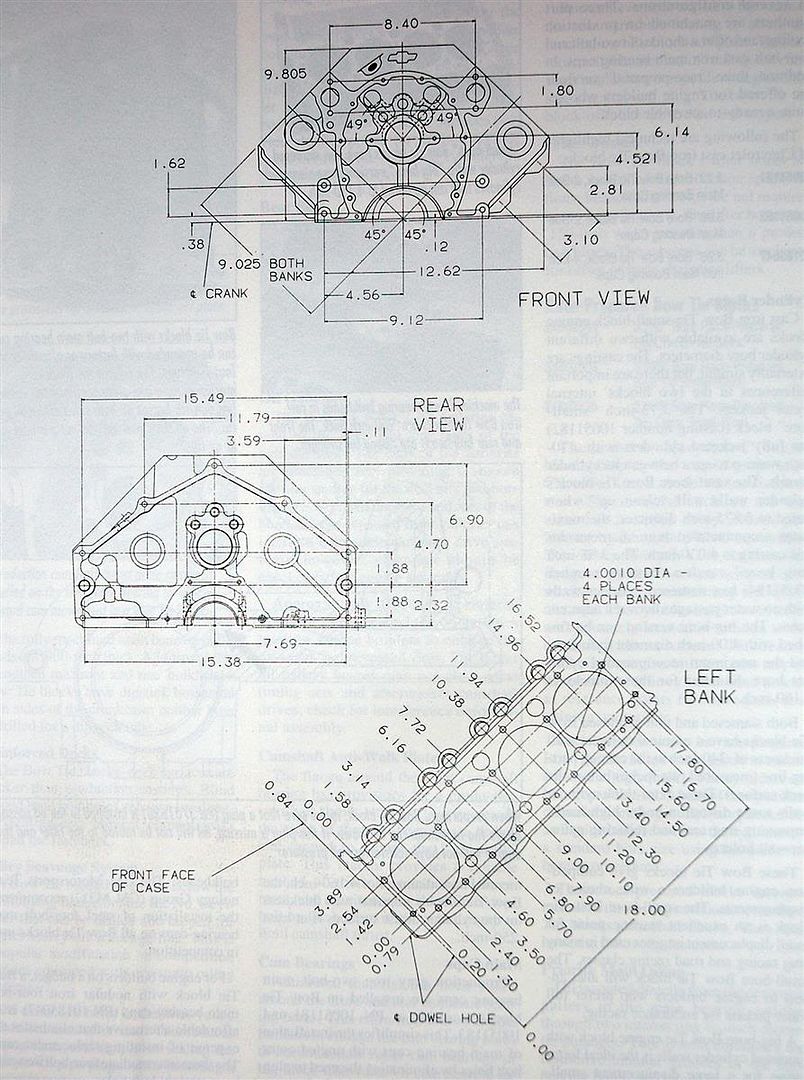 the-bell-housing-bolt-pattern-thread-ozrodders